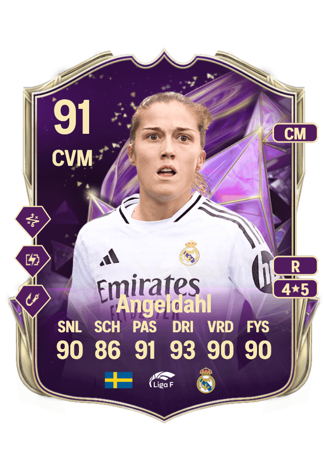 Filippa Angeldahl card