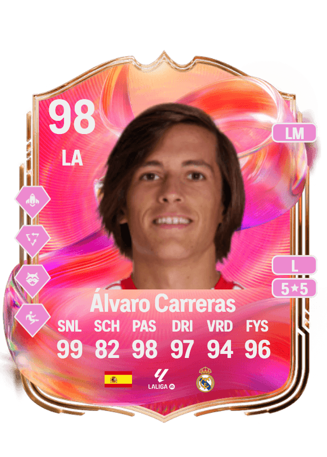 Álvaro Carreras card