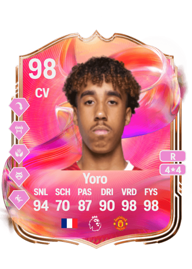 Leny Yoro card