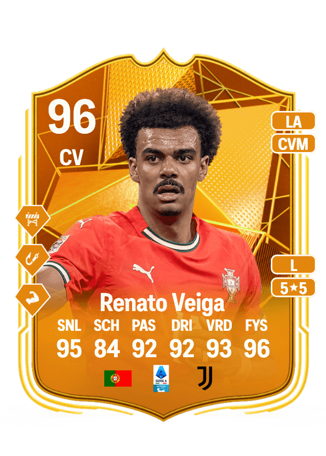 Renato Veiga card