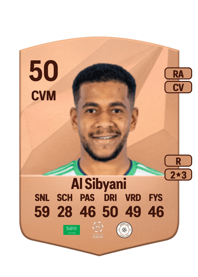 Faisal Al Sibyani card