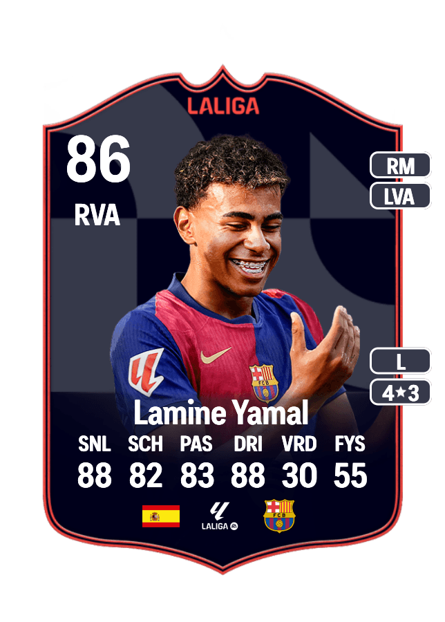 Lamine Yamal card