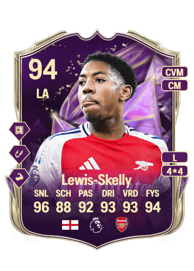 Myles Lewis-Skelly card