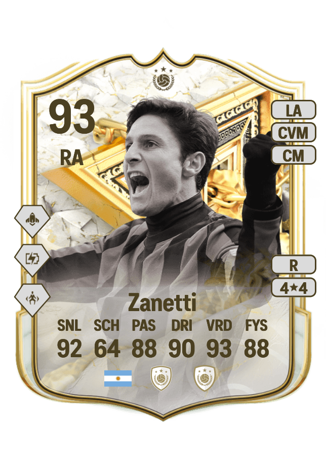 Javier Zanetti card