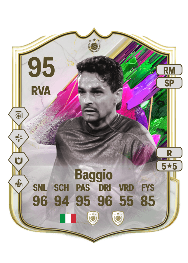 Roberto Baggio card