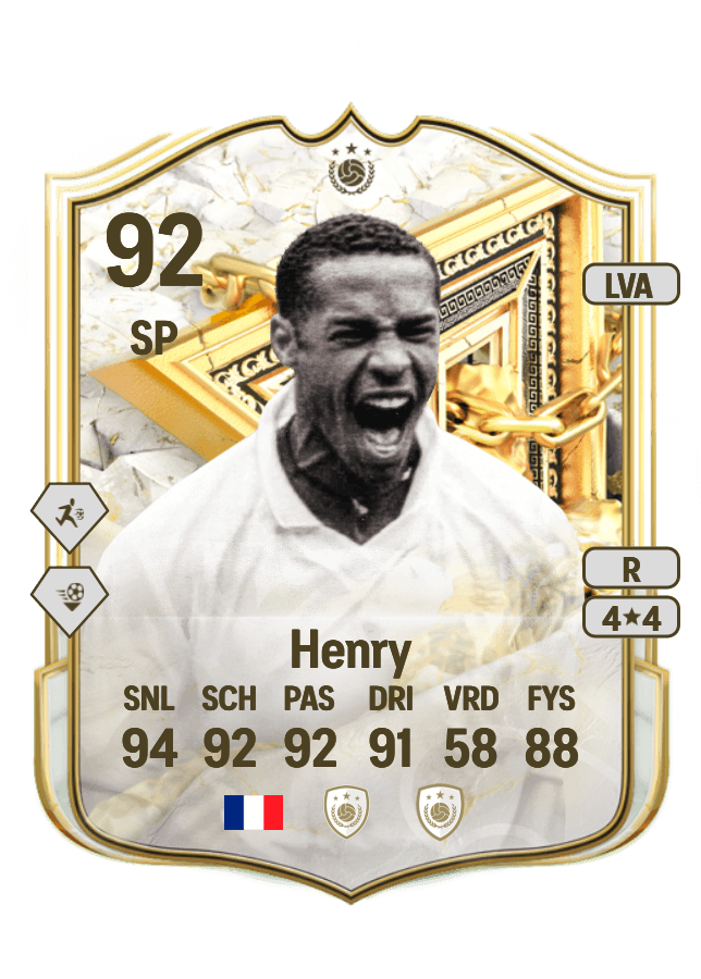 Thierry Henry card