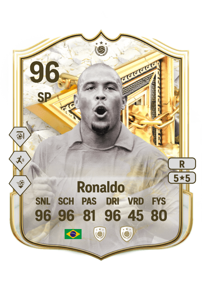 Ronaldo card