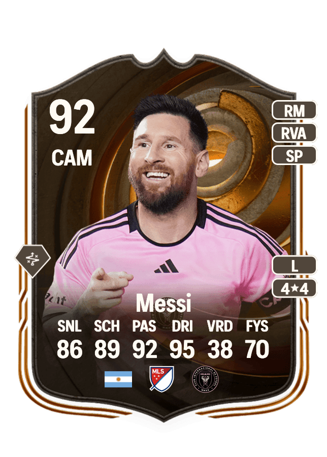 Lionel Messi card