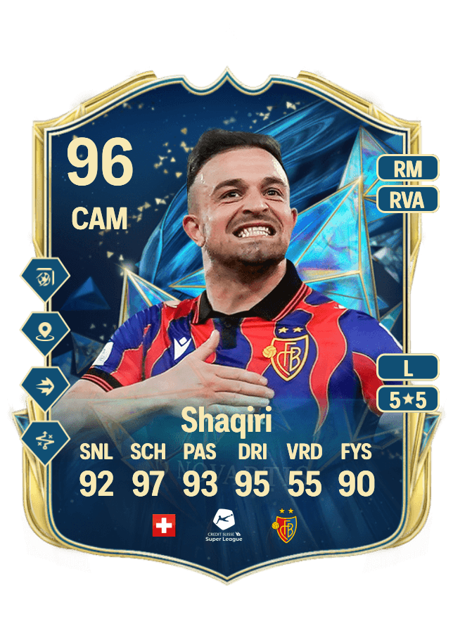 Xherdan Shaqiri card