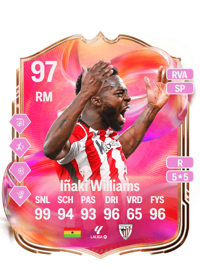 Iñaki Williams card