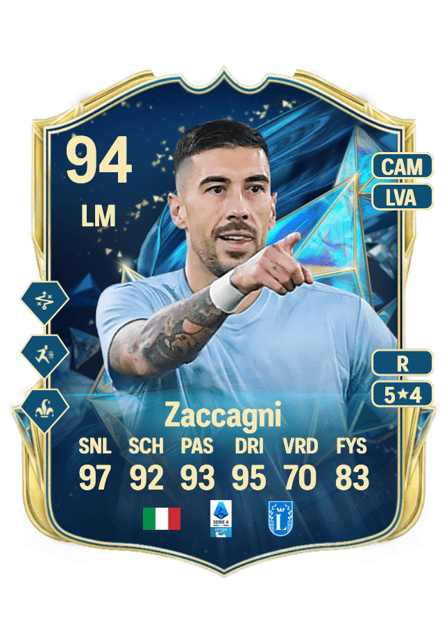 Mattia Zaccagni card