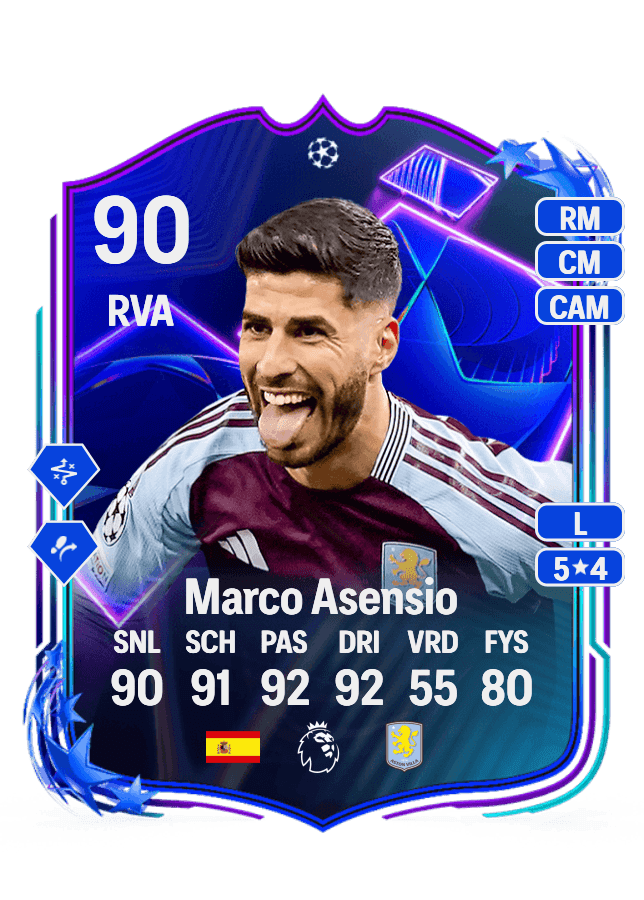Marco Asensio card