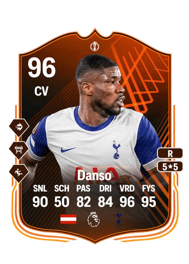 Kevin Danso card