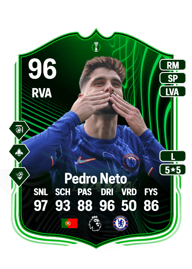 Pedro Neto card