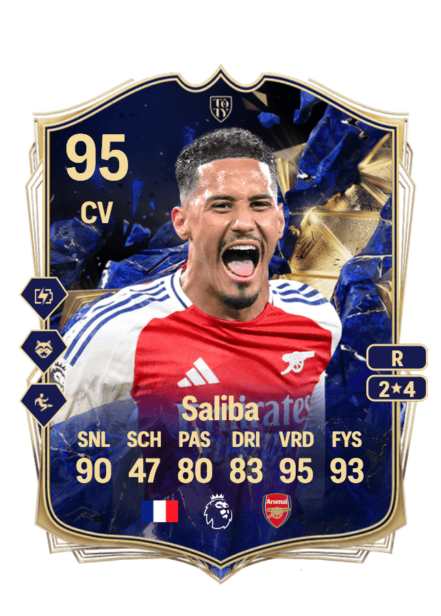 William Saliba card