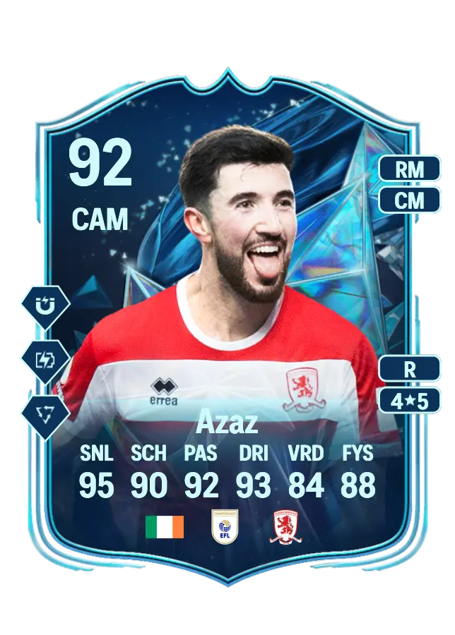 Finn Azaz card