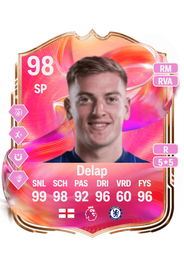 Liam Delap card