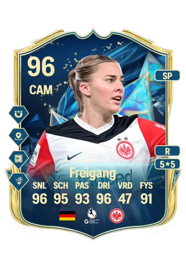Laura Freigang card