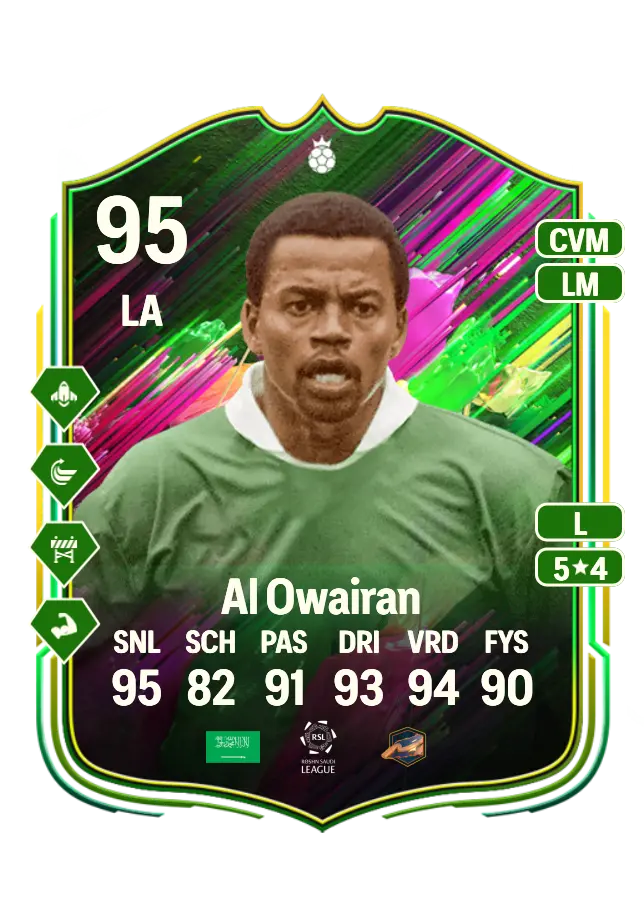 Saeed Al Owairan card