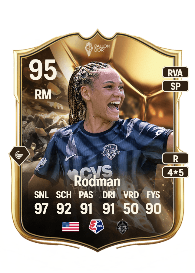 Trinity Rodman card