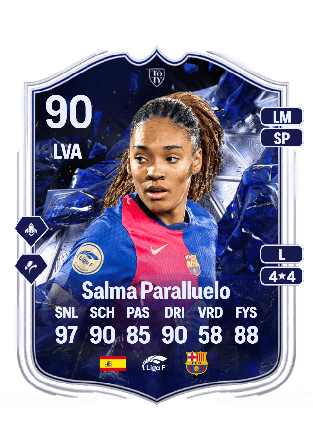 Salma Paralluelo card