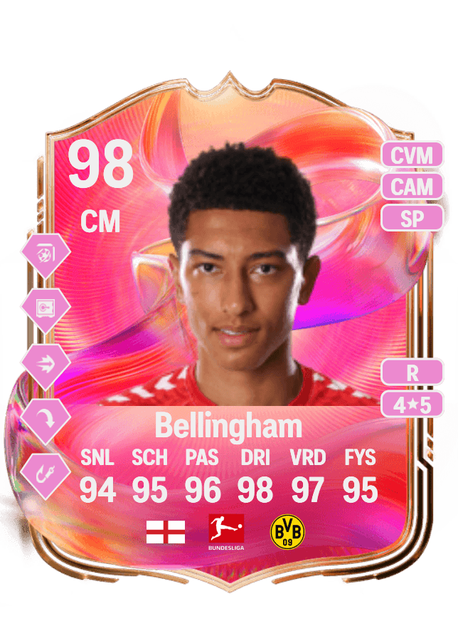 Jobe Bellingham card