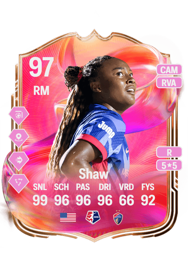 Jaedyn Shaw card