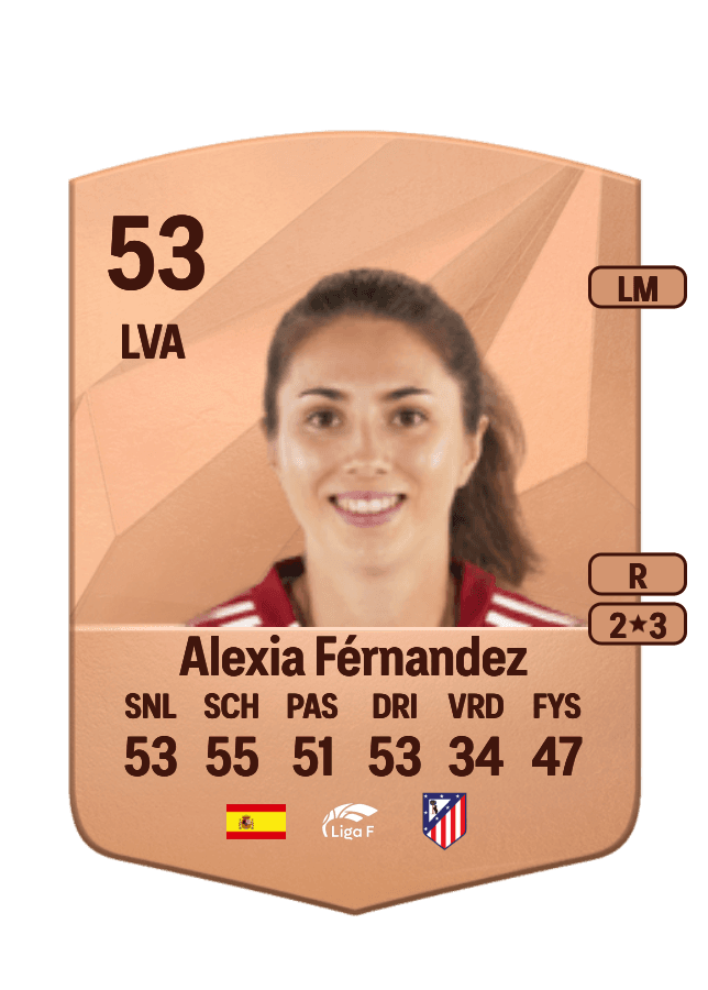 Alexia Férnandez card