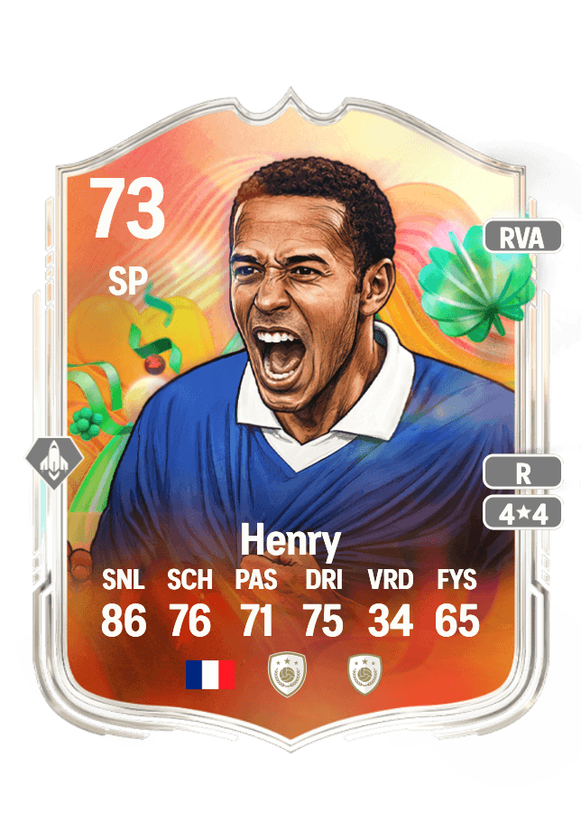 Thierry Henry card