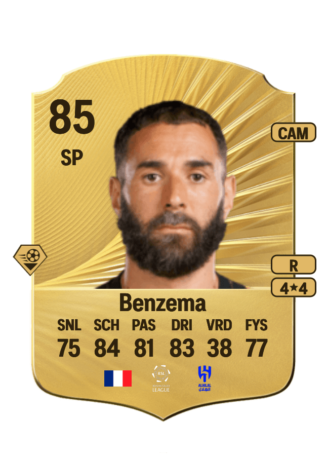 Karim Benzema card