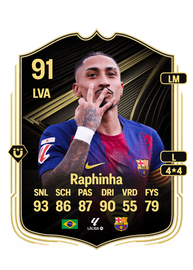 Raphinha card