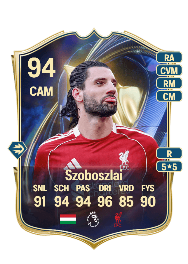 Dominik Szoboszlai card