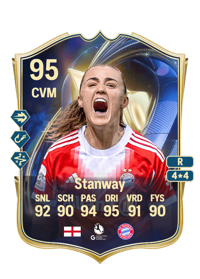 Georgia Stanway card
