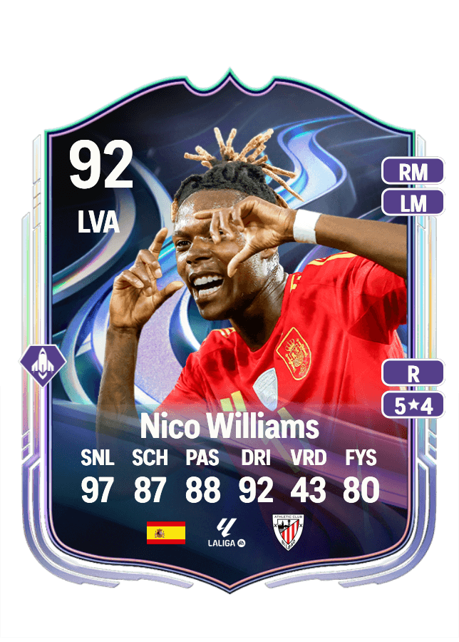 Nico Williams card