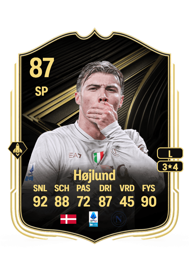 Rasmus Højlund card