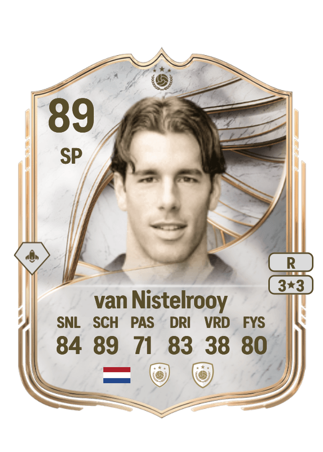 Ruud van Nistelrooy card