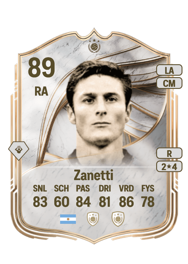 Javier Zanetti card