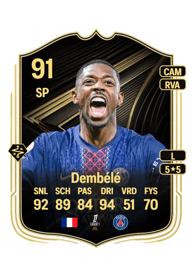 Ousmane Dembélé card