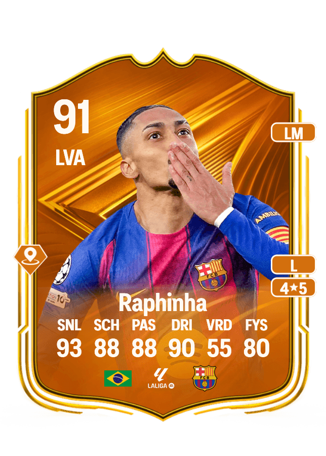 Raphinha card