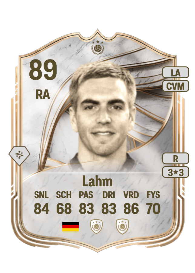 Philipp Lahm card