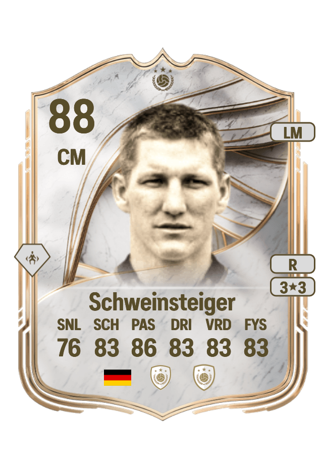 Bastian Schweinsteiger card