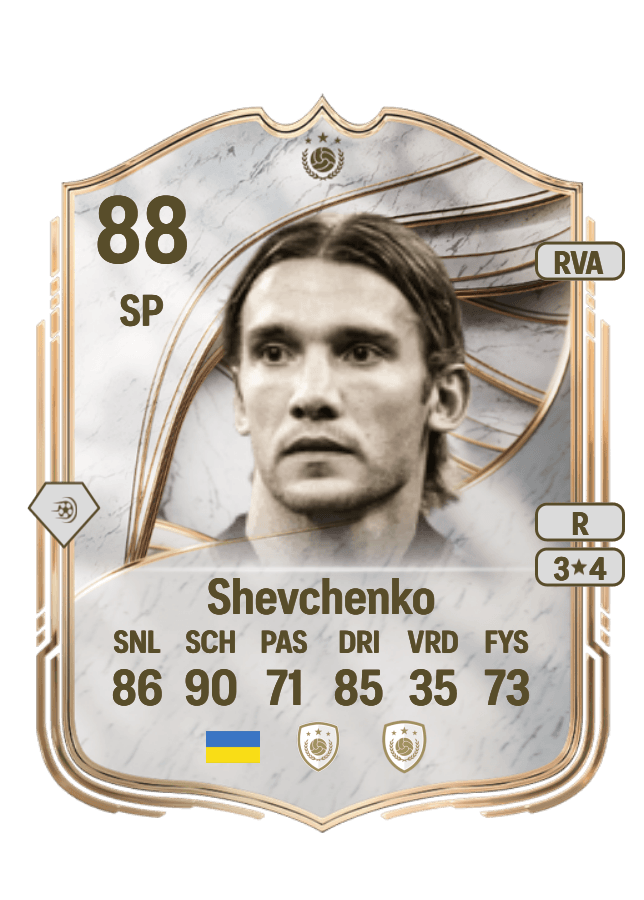 Andriy Shevchenko card