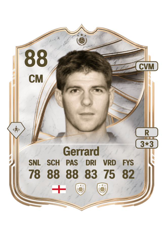 Steven Gerrard card