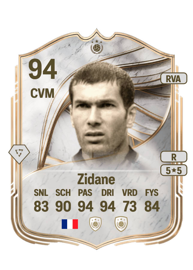 Zinedine Zidane card