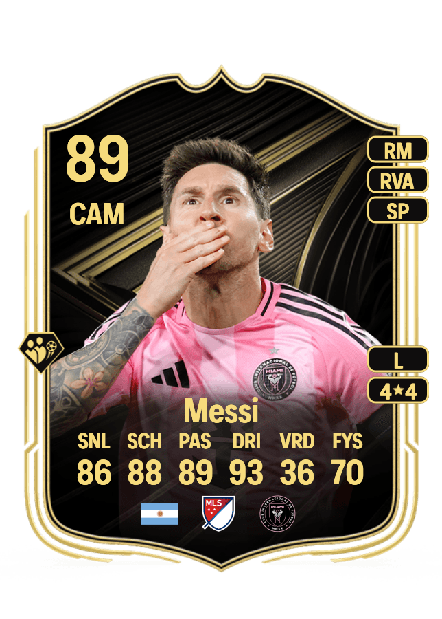 Lionel Messi card