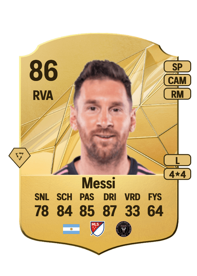Lionel Messi card