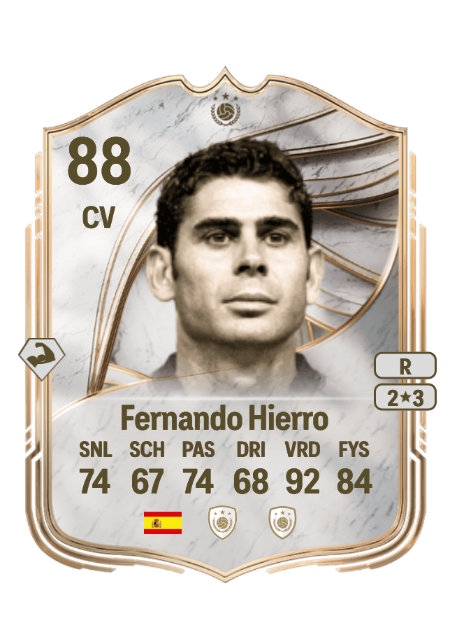 Fernando Hierro card