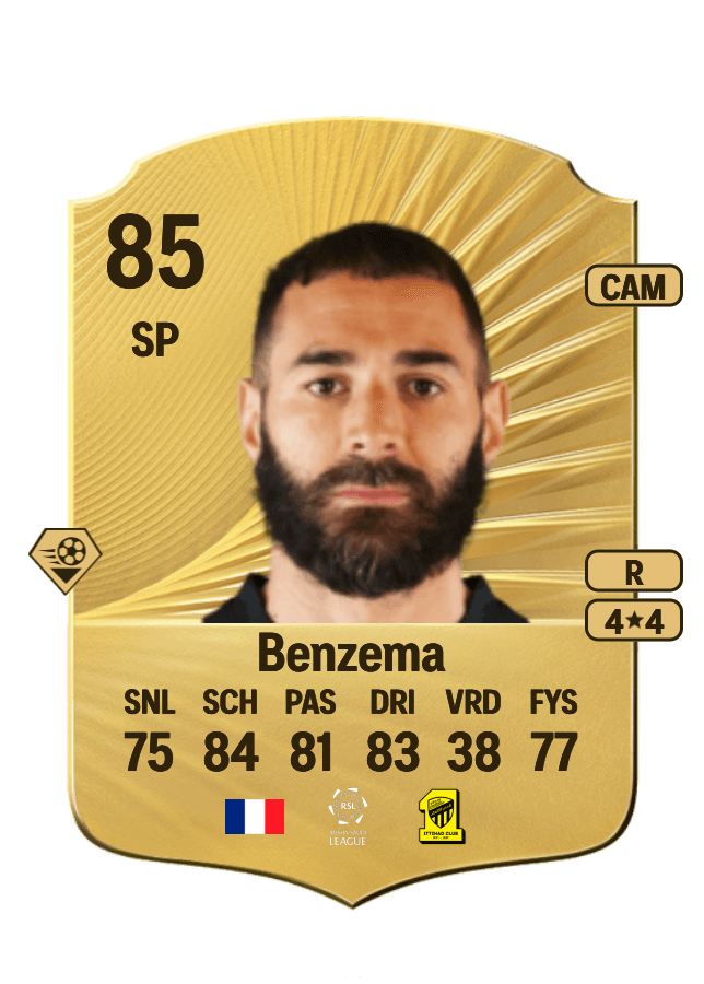 Karim Benzema card