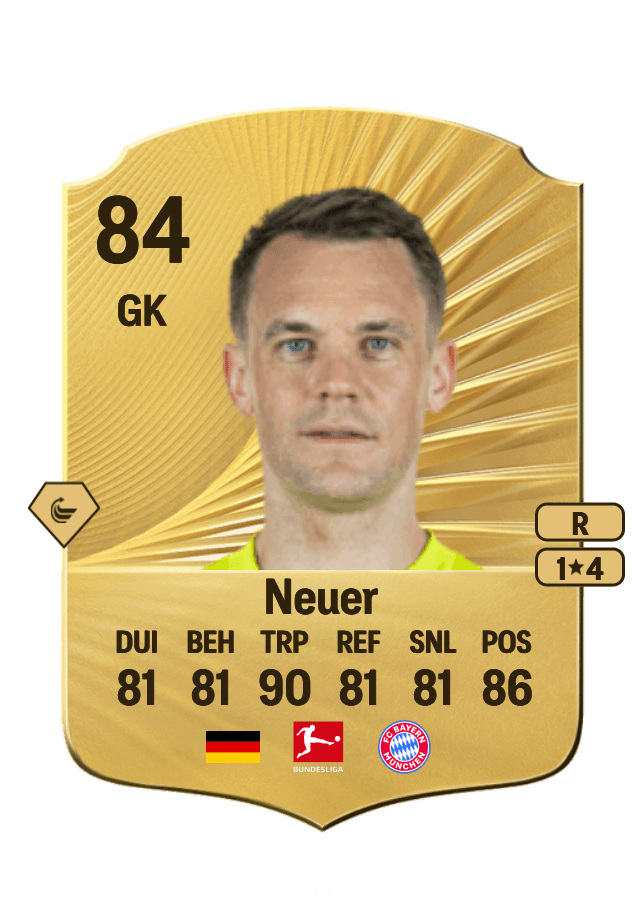 Manuel Neuer card