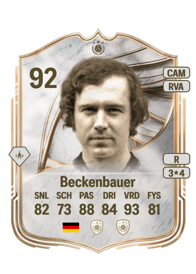 Franz Beckenbauer card